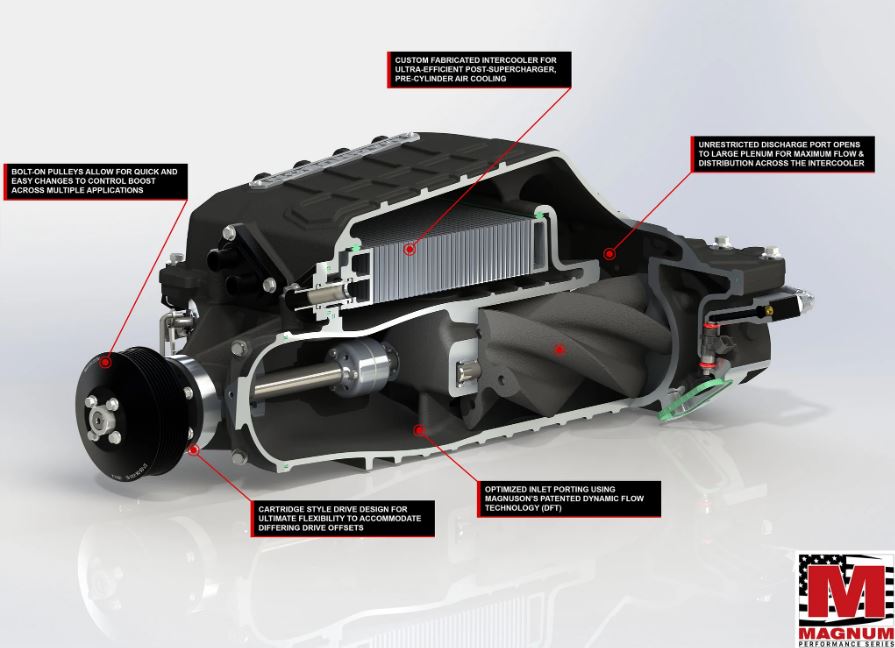 Magnuson TVS2650 Magnum Supercharger System, 5th Camaro LS3 & L99