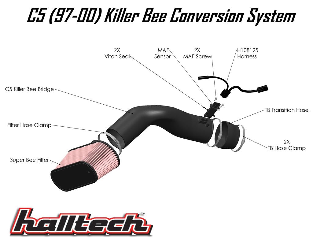 Halltech C5 Killer Bee™ II 1997-2000 C5 LS1 Conversion Package
