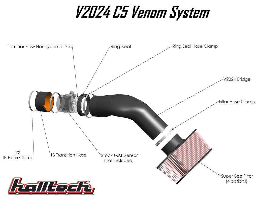 Halltech C5 Venom™ & Honeycomb Screen (2001-2004 LS1/LS6 only)