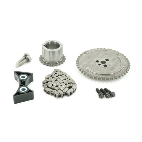 BTR Timing Sets, LS-Applications
